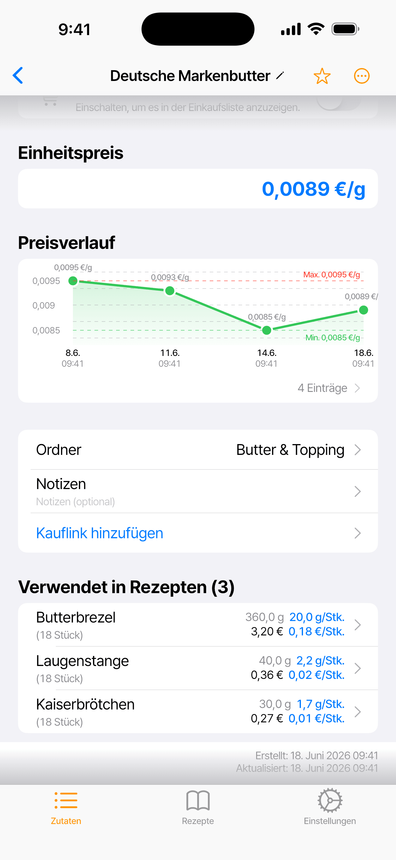 Zutatenseite für Deutsche Markenbutter mit Einheitspreis, Preisverlauf und den Rezepten, die sie verwenden