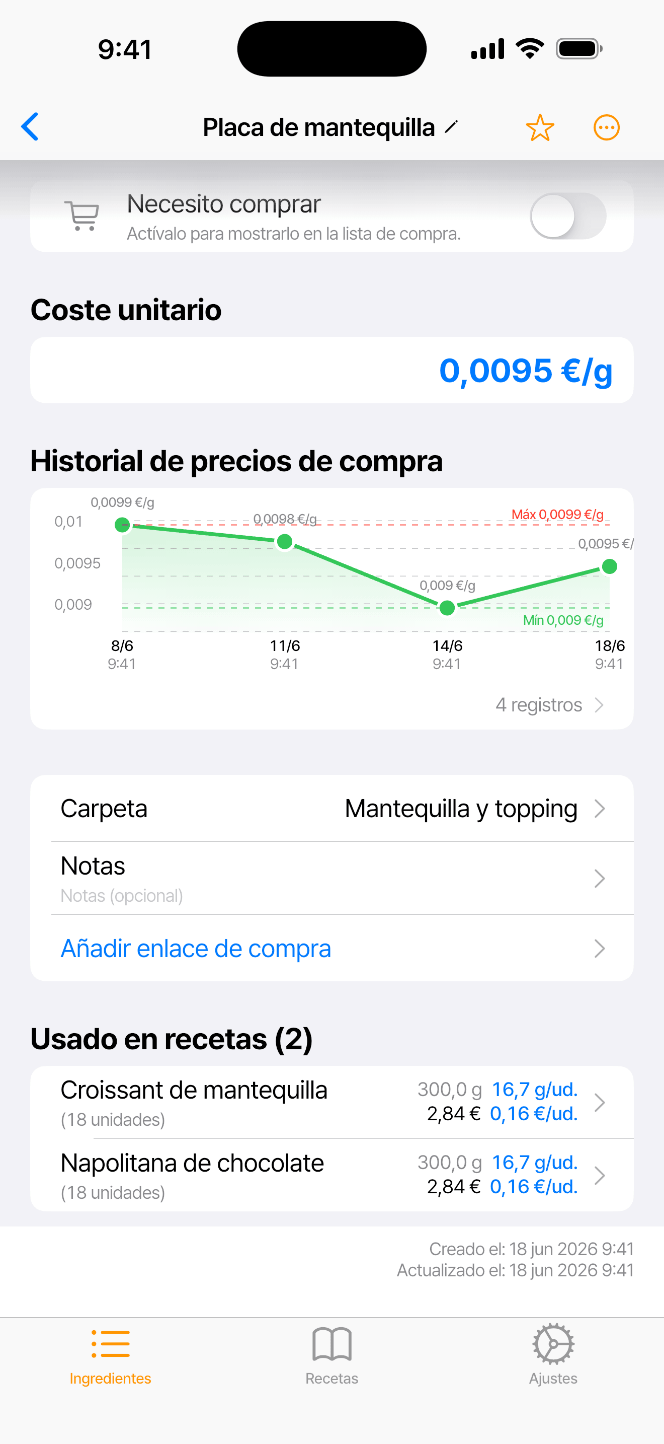 Ficha de la placa de mantequilla con coste unitario, histórico de precios y recetas que la usan
