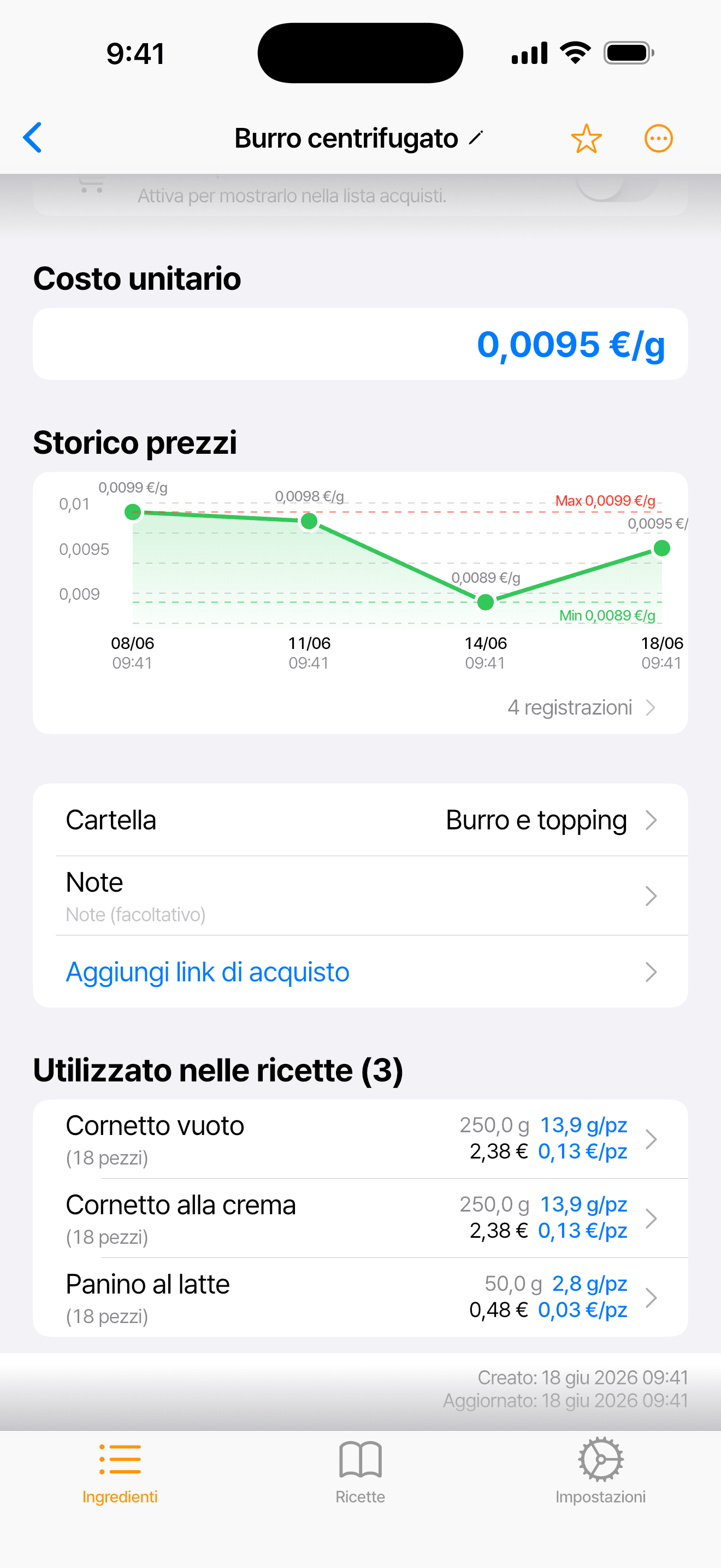 Scheda ingrediente del burro centrifugato con costo unitario, storico prezzi e ricette che lo usano