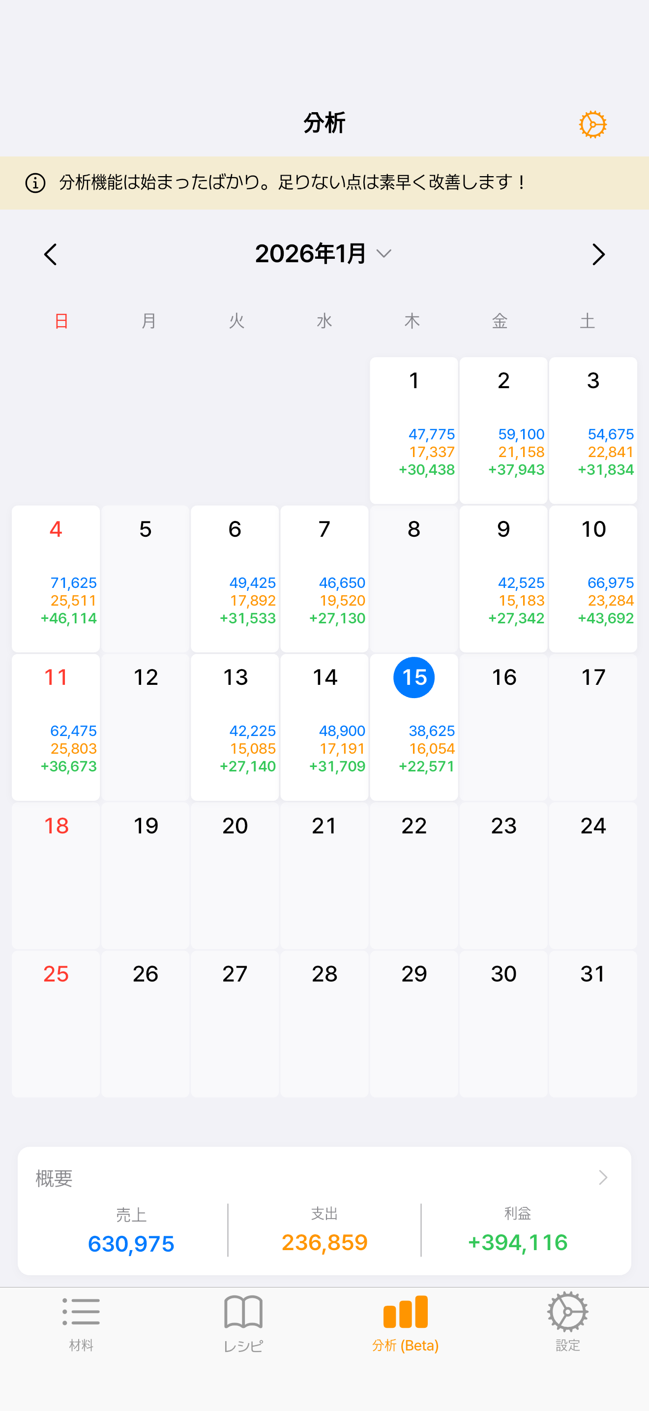分析カレンダー