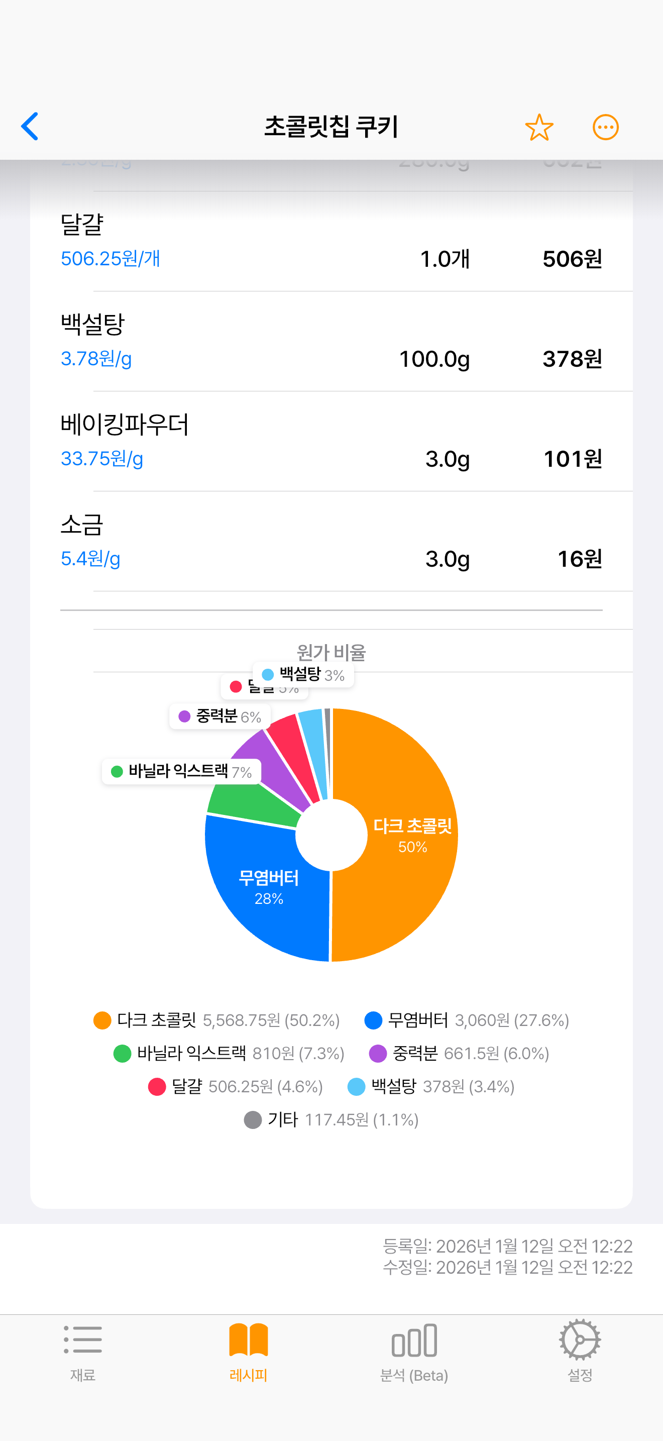레시피 원가 파이차트