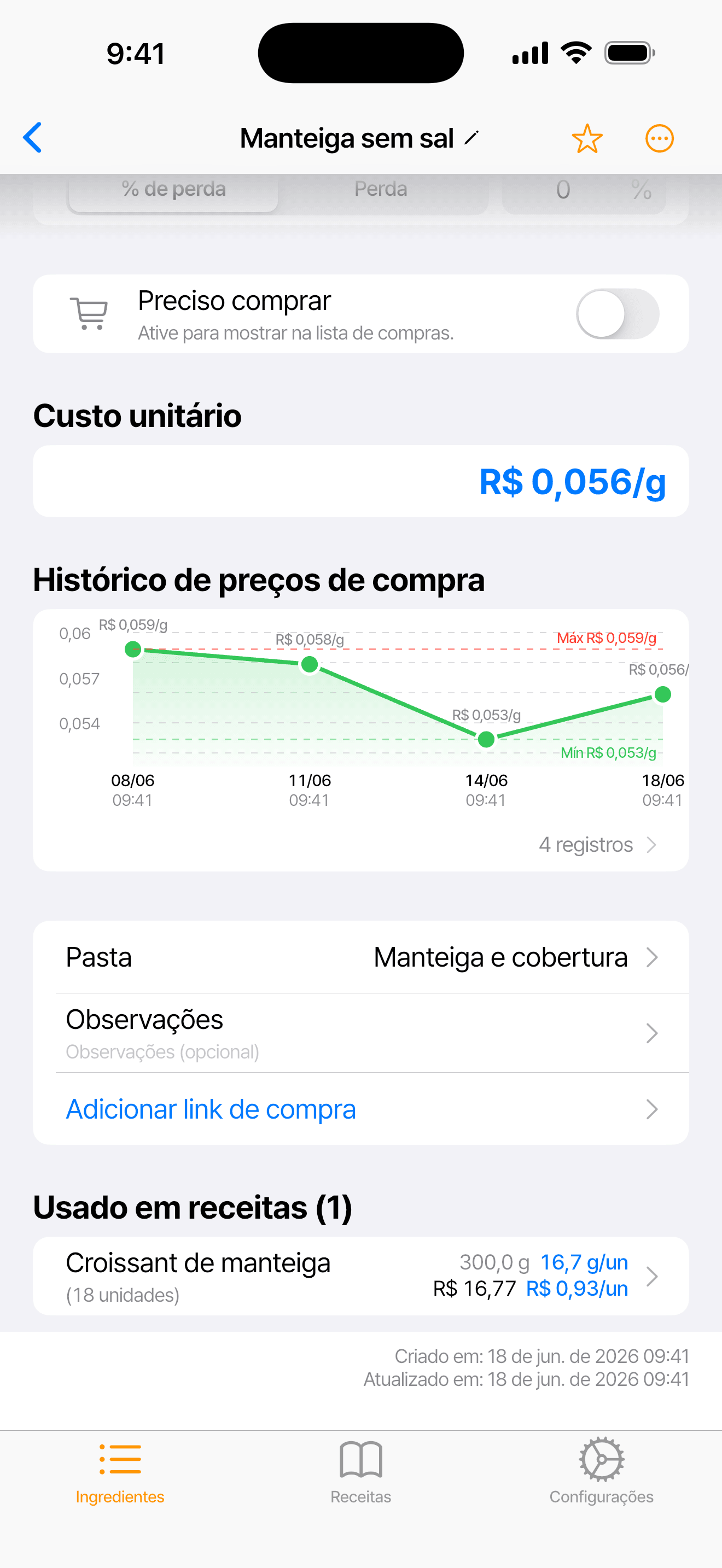 Ficha do ingrediente manteiga sem sal com custo unitário, histórico de preços e receitas que o usam