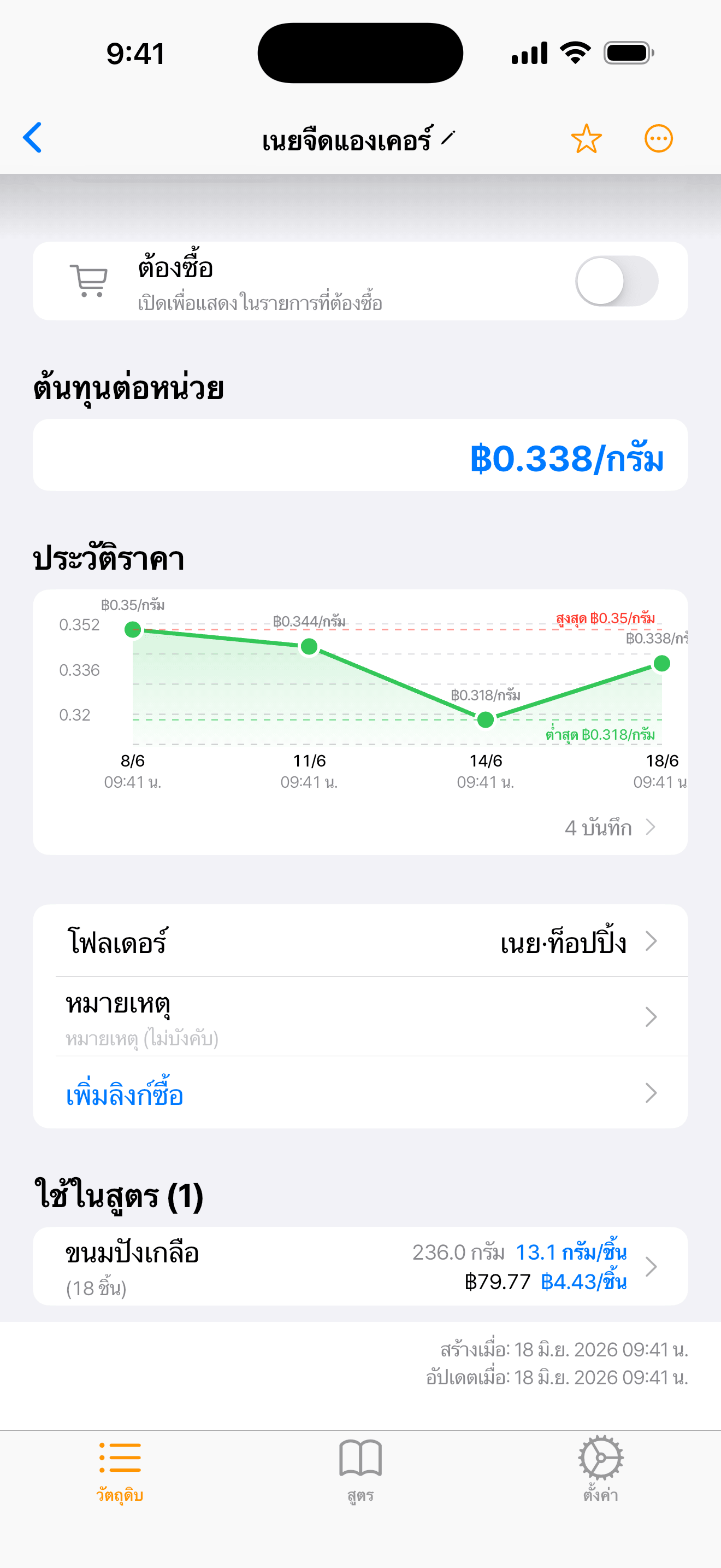 หน้าวัตถุดิบเนยจืดแองเคอร์กับต้นทุนต่อหน่วย กราฟราคาย้อนหลัง และสูตรที่ใช้วัตถุดิบนี้
