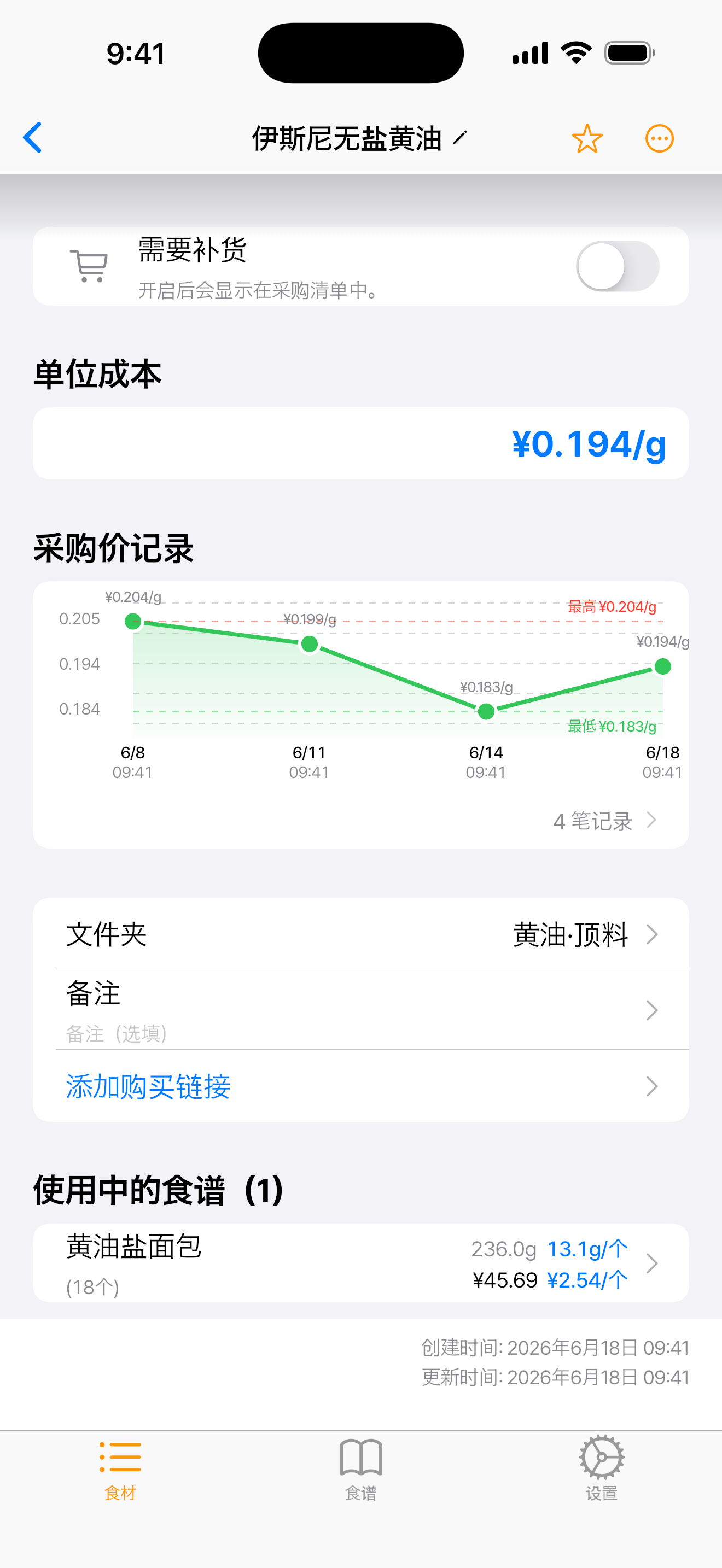伊斯尼无盐黄油的食材页面，含单位成本、价格变动图表与使用它的食谱列表